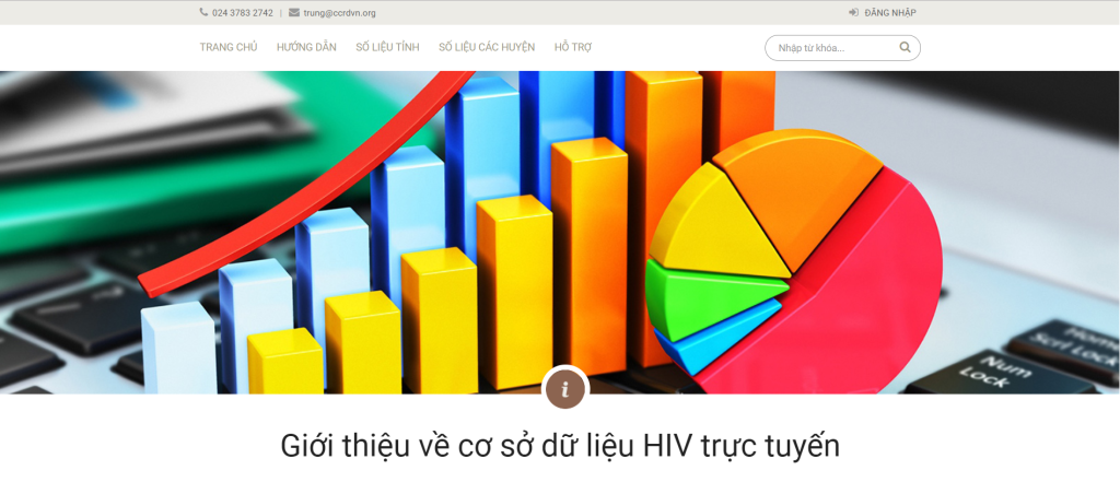 Cơ sở dữ liệu HIV trực tuyến